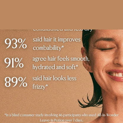 Blake Brown All-In-Wonder Leave-In Conditioner - Hydrating & Detangling Spray image 9